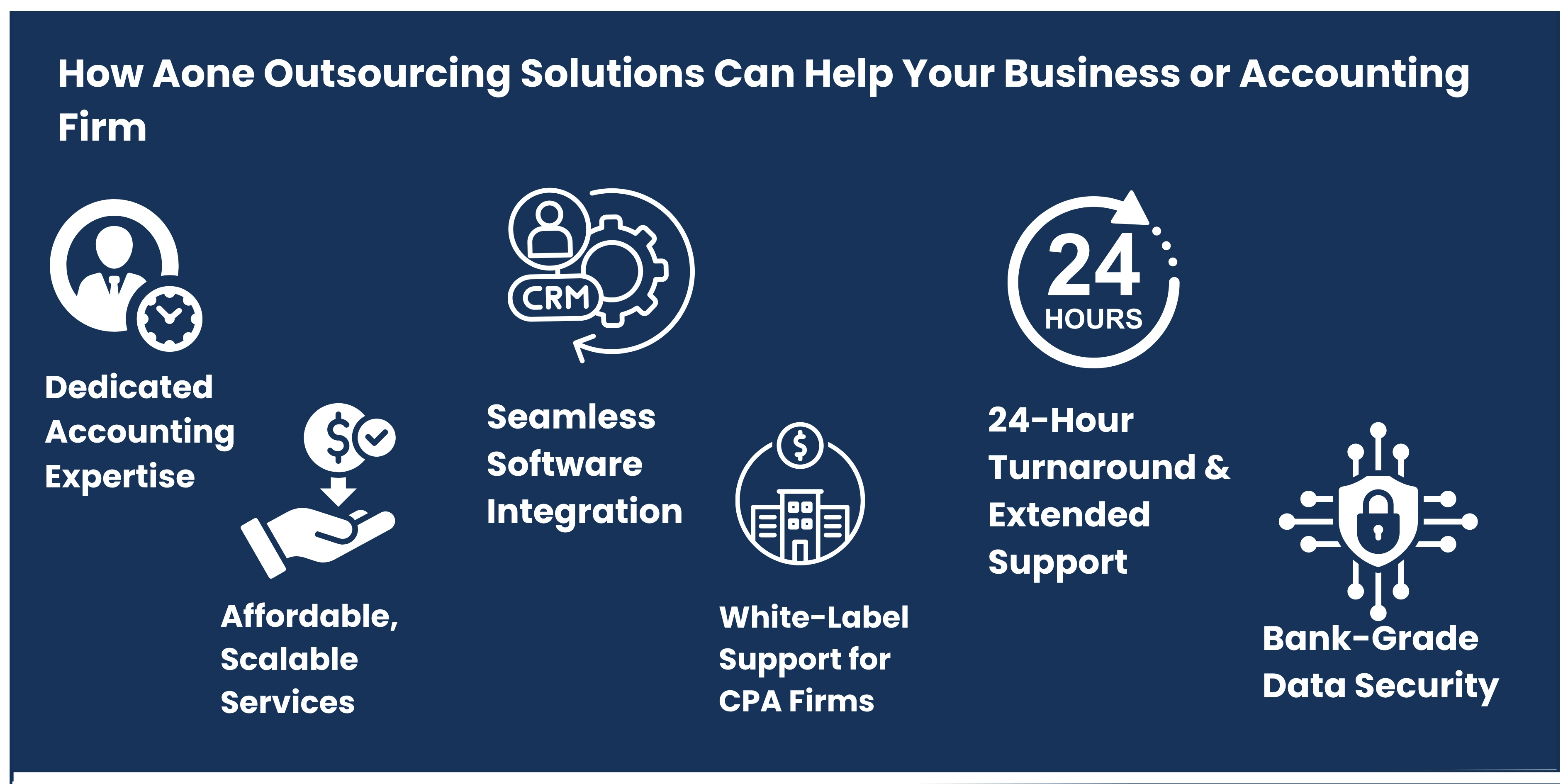 how_aone_outsourcing_solutions_can_help_your_business_or_accounting_firm
